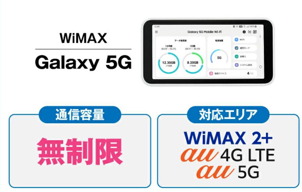 Wimax Galaxy 5G 日本Wifi 蛋(2023年最快Wifi 蛋) – SimEgg.city 閃蛋